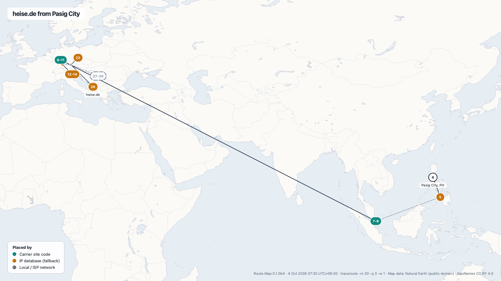 PNG export of the route with its legend and provenance line